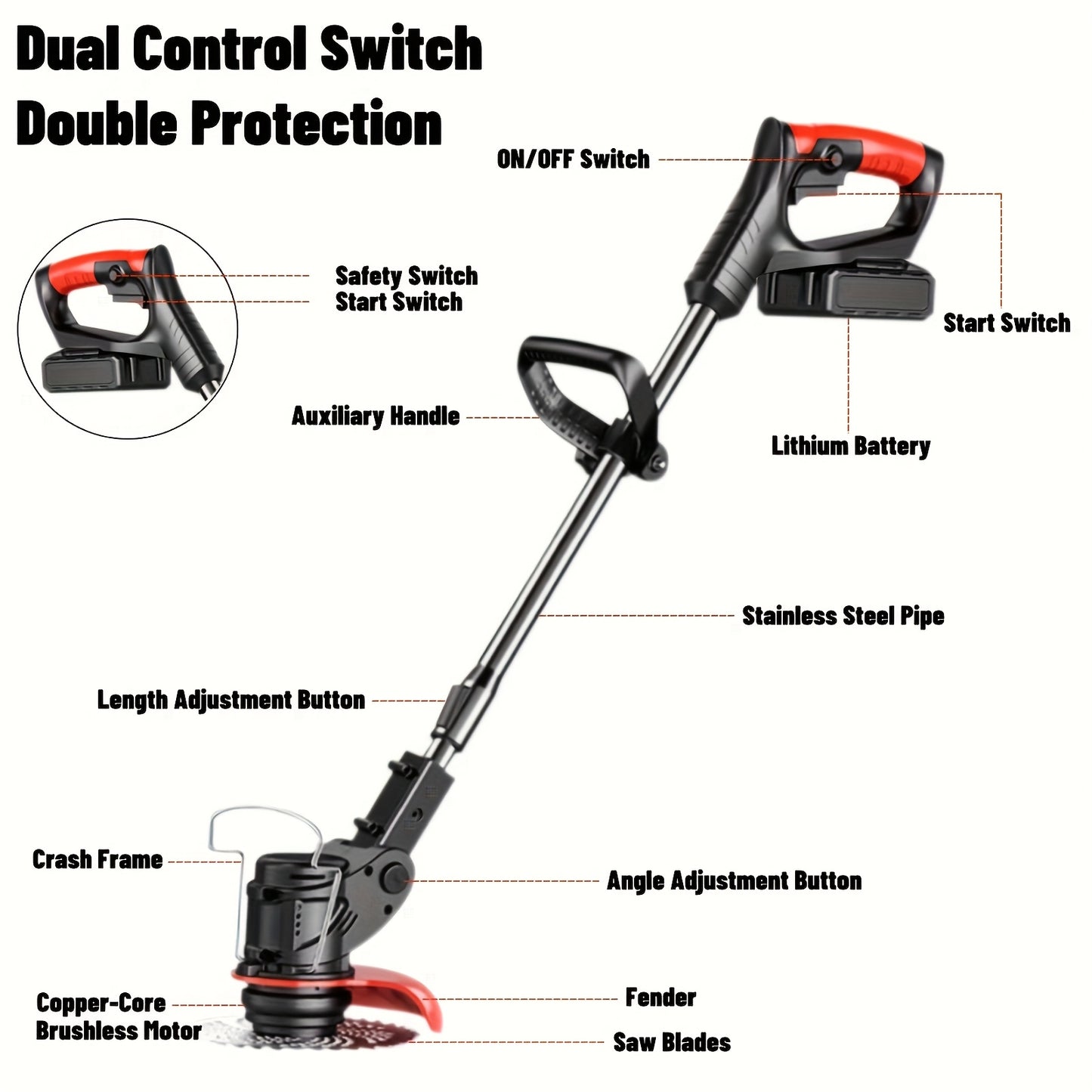 Portable Electric Lawn Mower With Rechargeable Lithium Batteries
