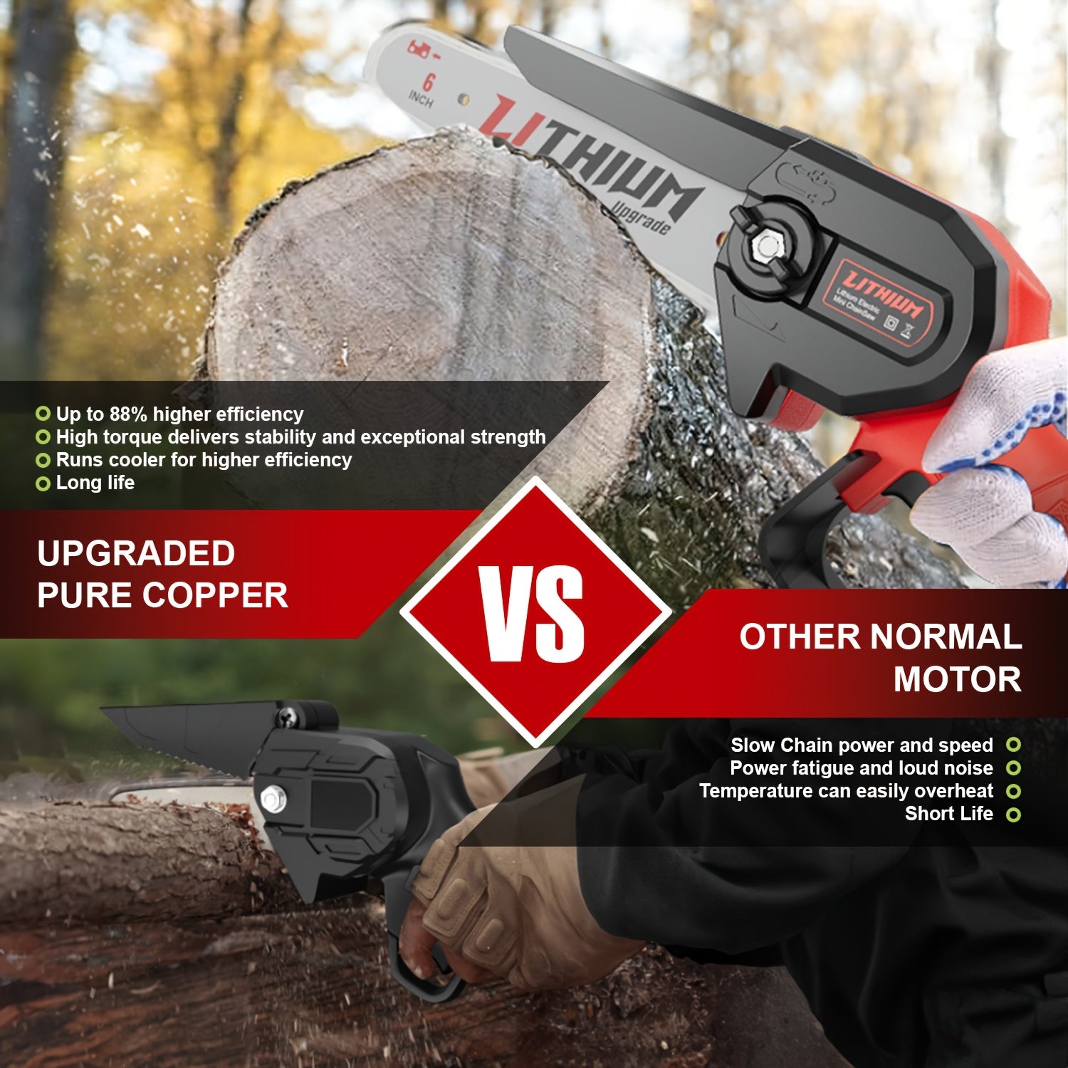 Portable Rechargeable Handheld Electric Mini Chainsaw for Gardening - Parry's Picks