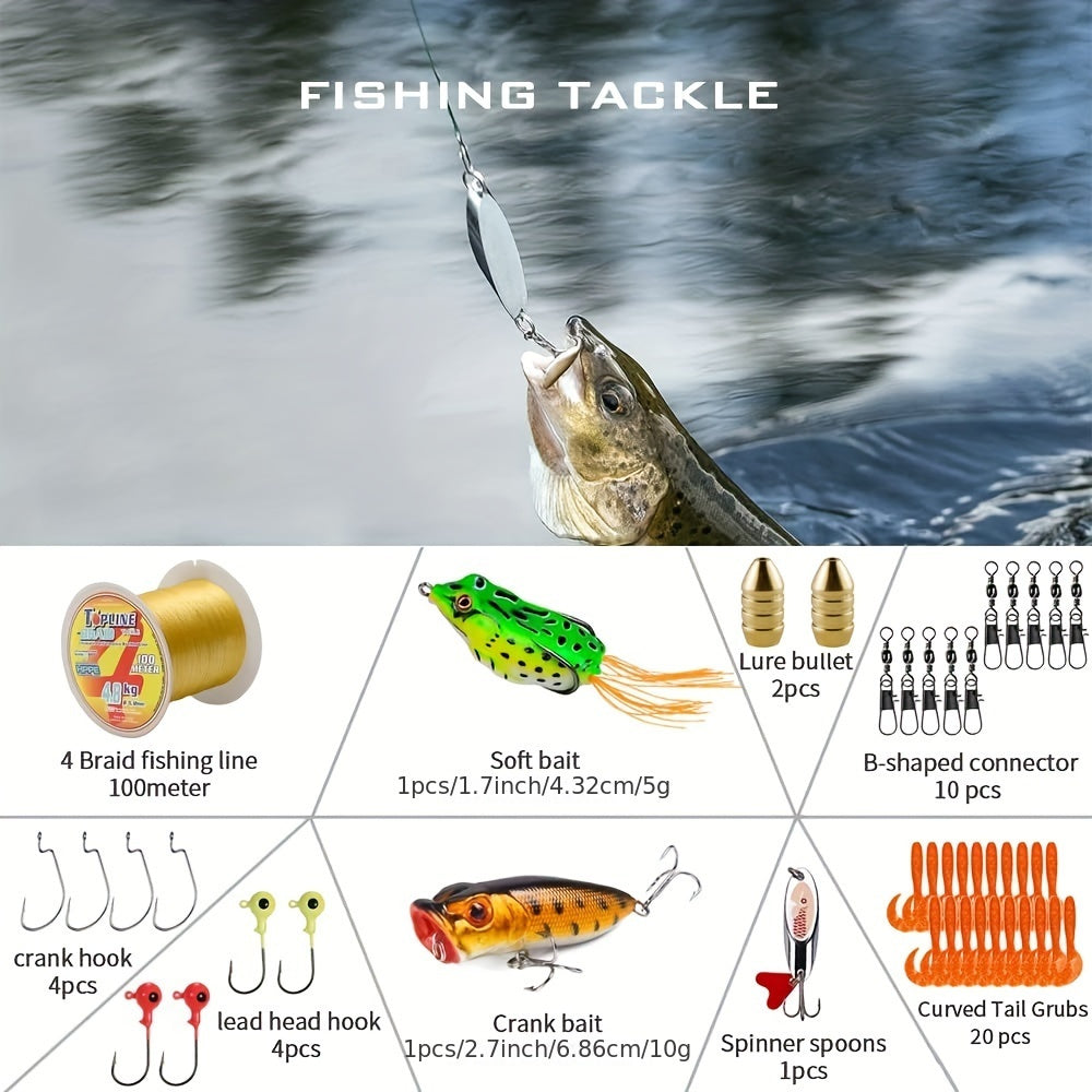Collapsible Fishing Rod And Reel Combo For Outdoor Adventures - Parry's Picks