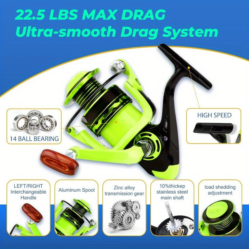 Telescopic Fishing Rod and Reel Combo Two Pack Travel Kit