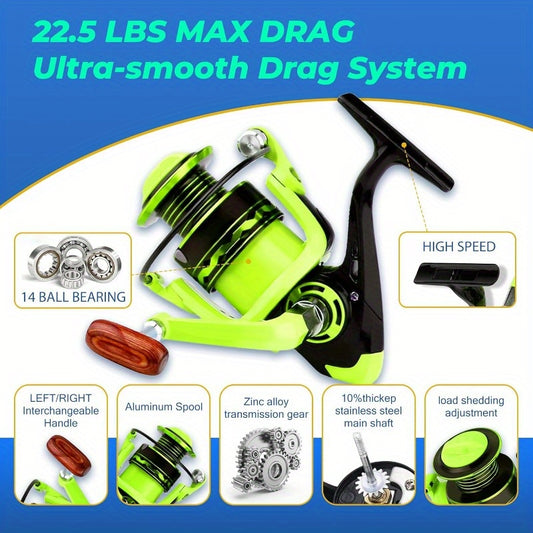 Telescopic Fishing Rod and Reel Combo Two Pack Travel Kit
