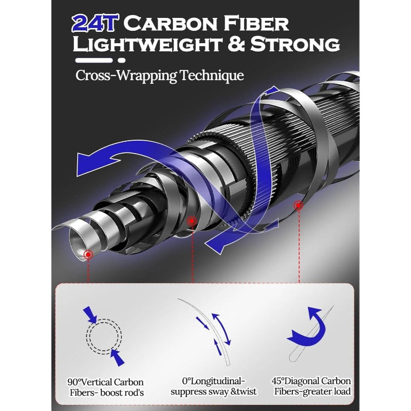 Spinning Carbon Fiber 2 Piece Rod Ultra Fast Action