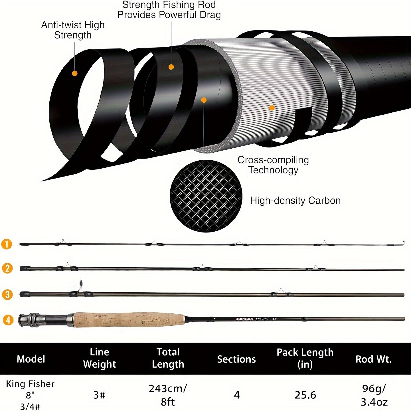 Fly Fishing Rod And Reel Combo Ultra Lightweight Graphite