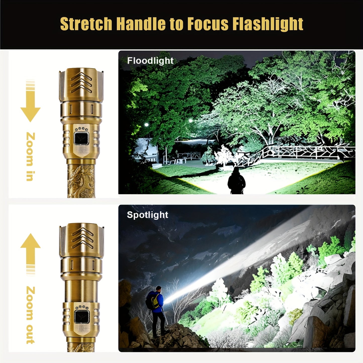 SKYFIRE LED High Brightness Flashlight Zoom Function