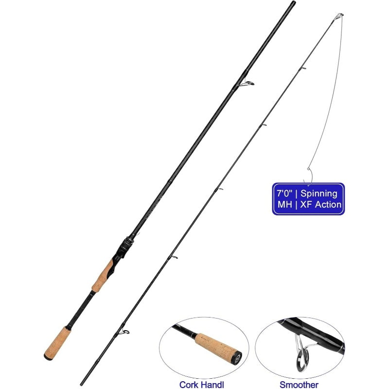 Spinning Carbon Fiber 2 Piece Rod Ultra Fast Action