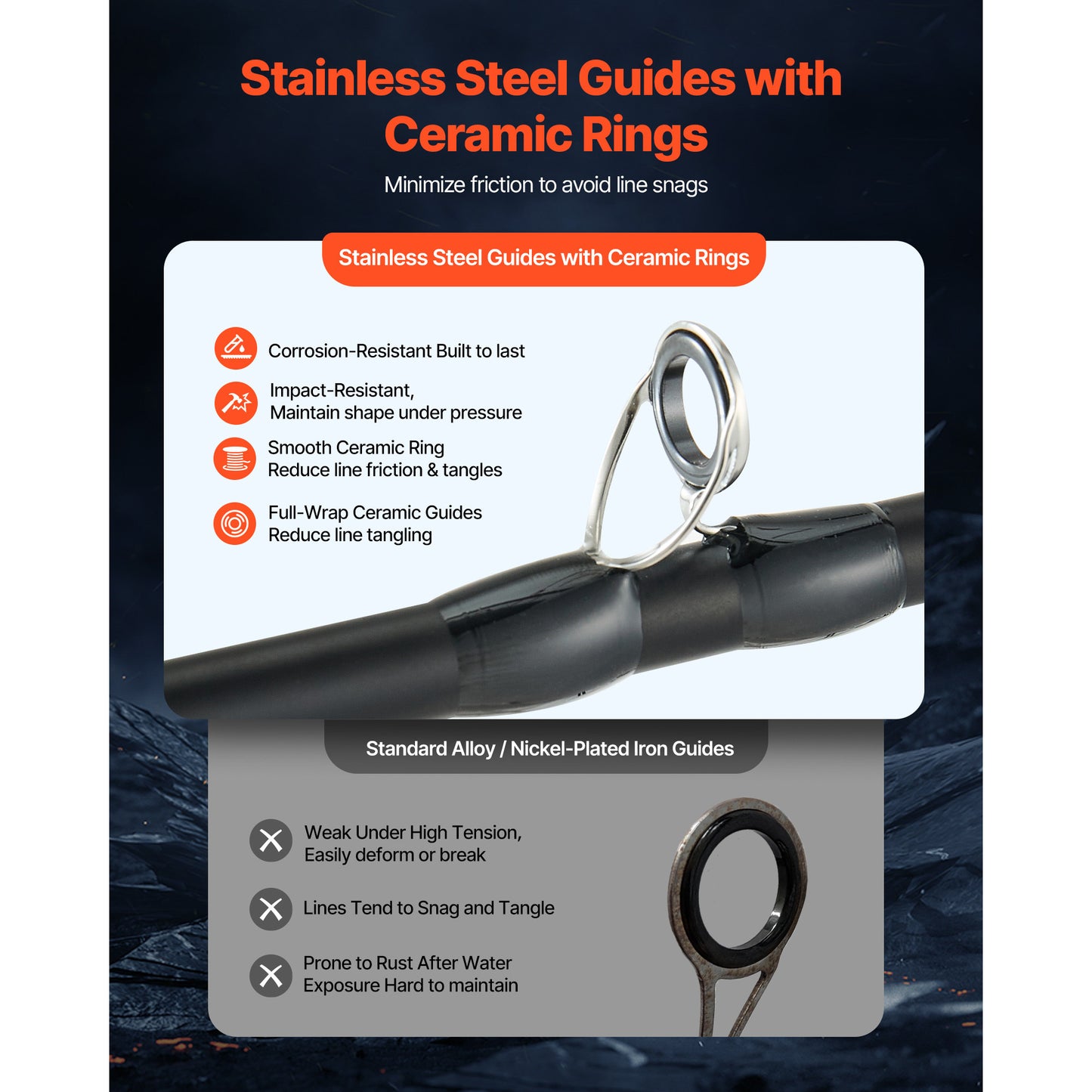 VEVOR IM7 Carbon Fiber Baitcasting Rod And Reel Combo - Parry's Picks