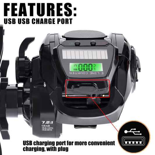 SAMOLLA Baitcasting Reel With Variable Speed Control