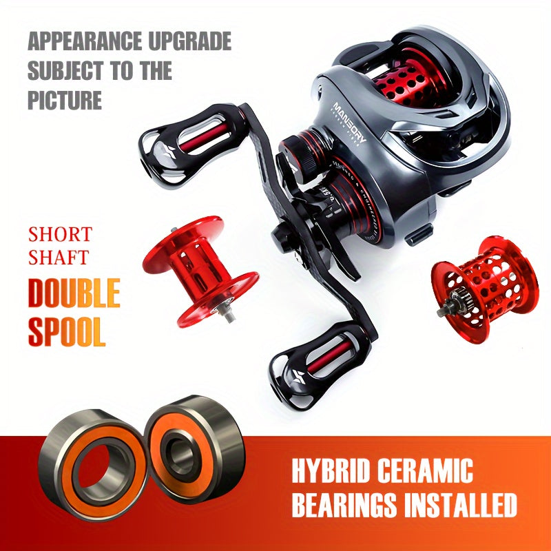 Seasir Ultra Light Carbon Fiber Baitcasting Fishing Reel - Parry's Picks