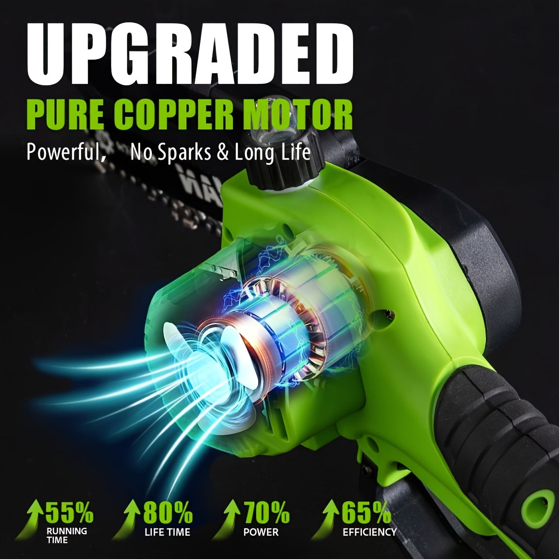 2in1 Wireless Chainsaw With Brushless Motor Portable Pruner