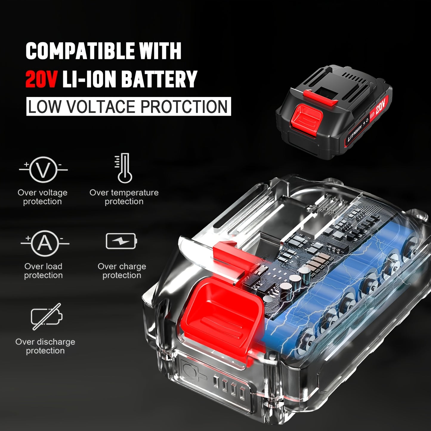Portable Rechargeable Handheld Electric Mini Chainsaw for Gardening - Parry's Picks