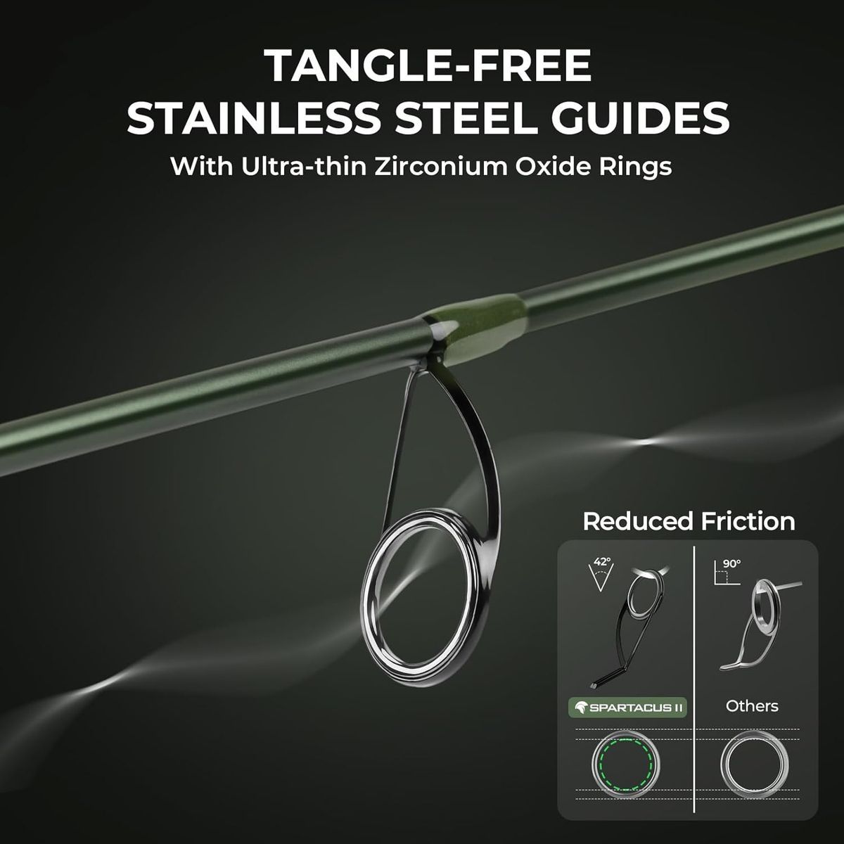KastKing Spartacus II Twin Tip Rod And Reel Combo Set