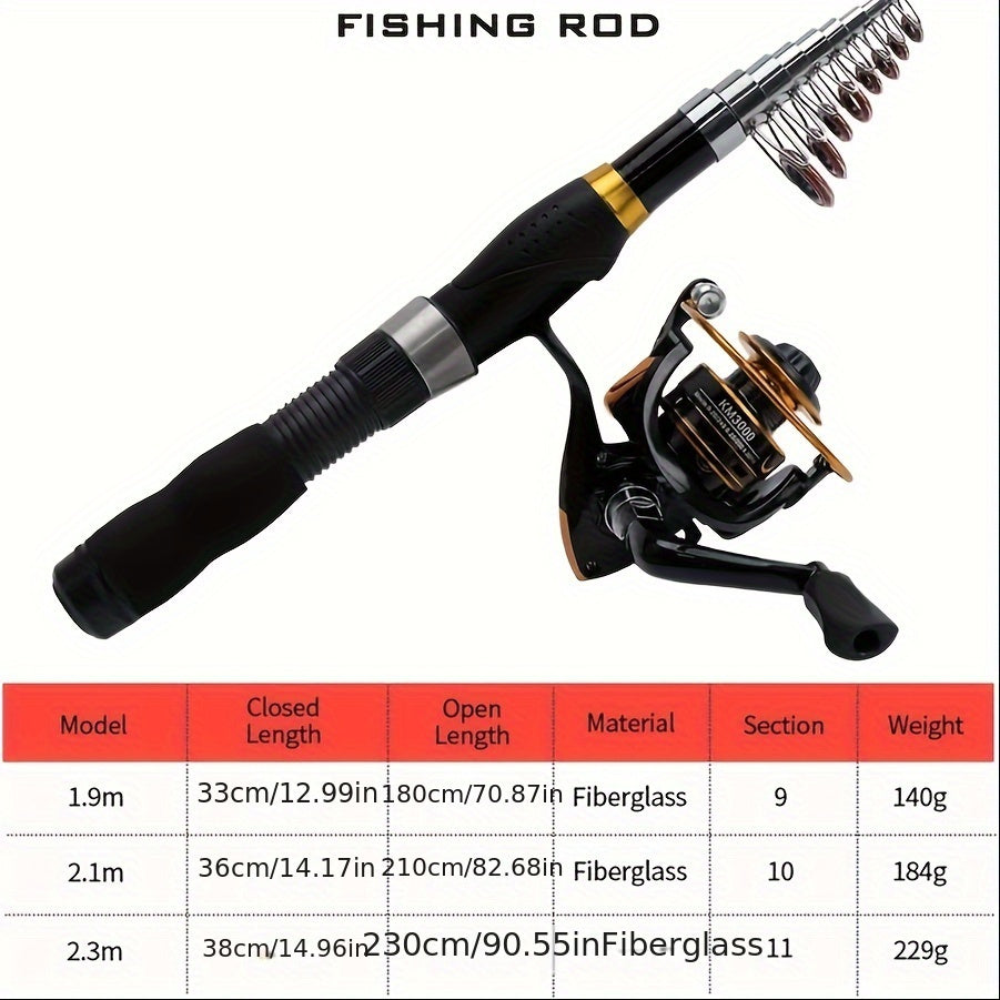 Collapsible Fishing Rod And Reel Combo For Outdoor Adventures - Parry's Picks