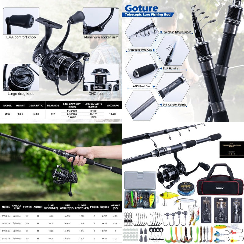 Telescopic Fishing Rod And Reel Combo With Lure Kit And Case - Parry's Picks