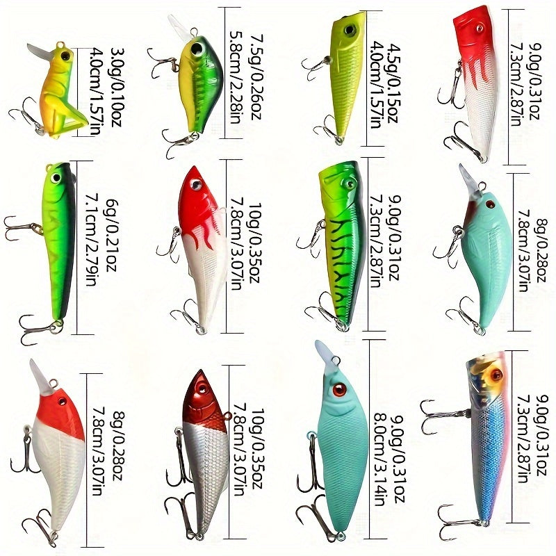 Fishing Lure Tackle Kit with Box for Every Angler - Parry's Picks