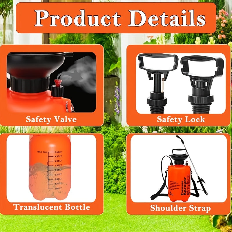 Heavy-Duty Pressure Garden Sprayer with Adjustable Nozzle - Parry's Picks