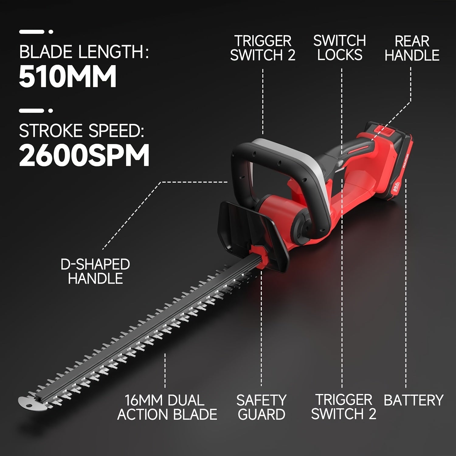PULlTUO Cordless Hedge Trimmer with Dual-Action Blades - Parry's Picks