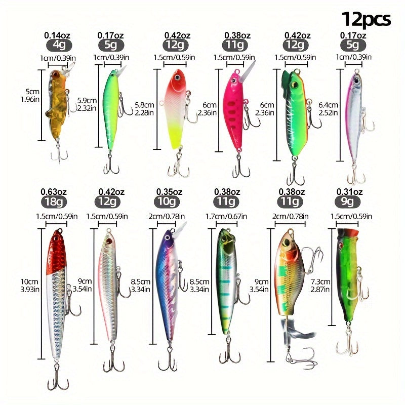 Ultimate Fishing Lure Set With Soft And Hard Baits - Parry's Picks