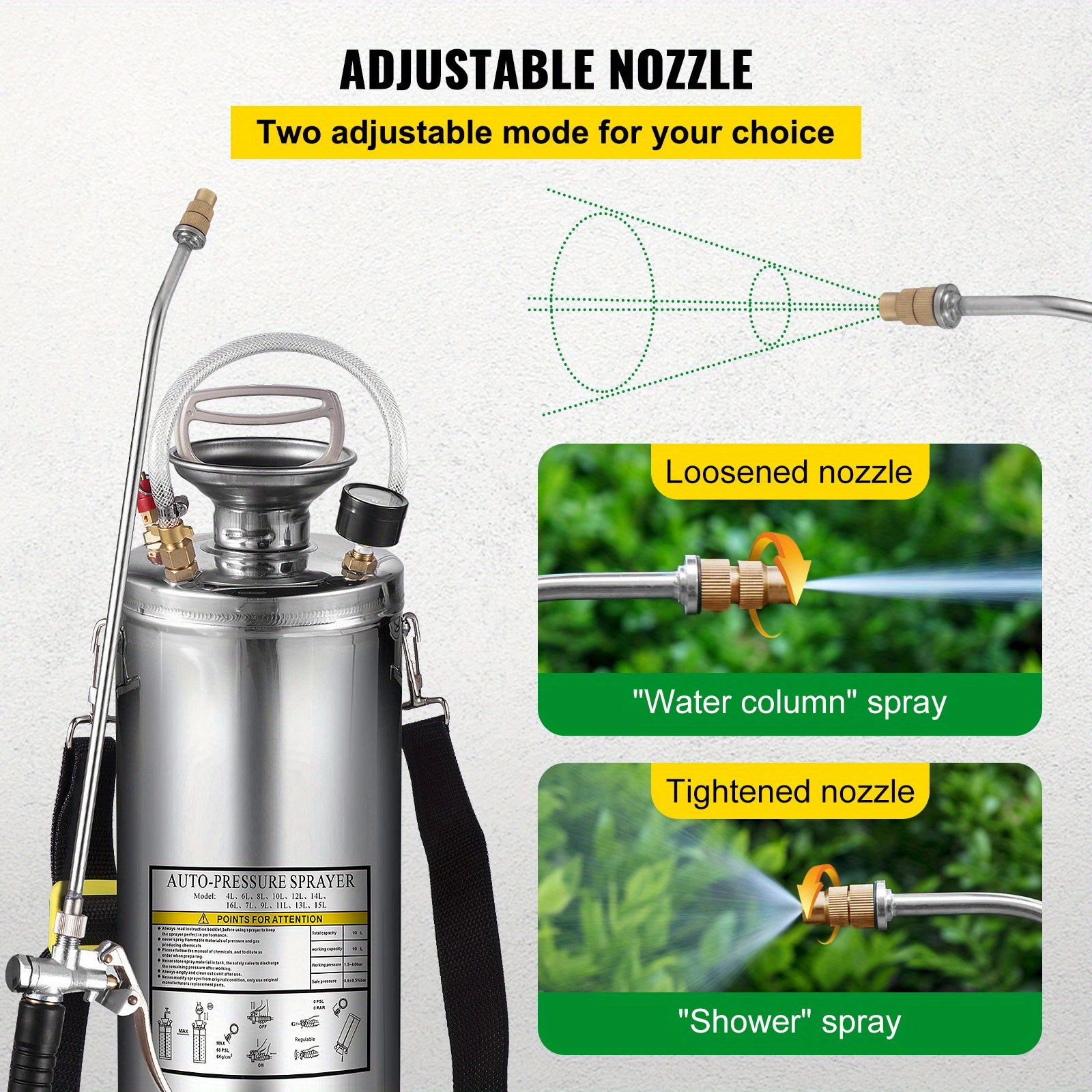 Happybuy Stainless Steel Sprayer for Gardening and Cleaning Tasks - Parry's Picks