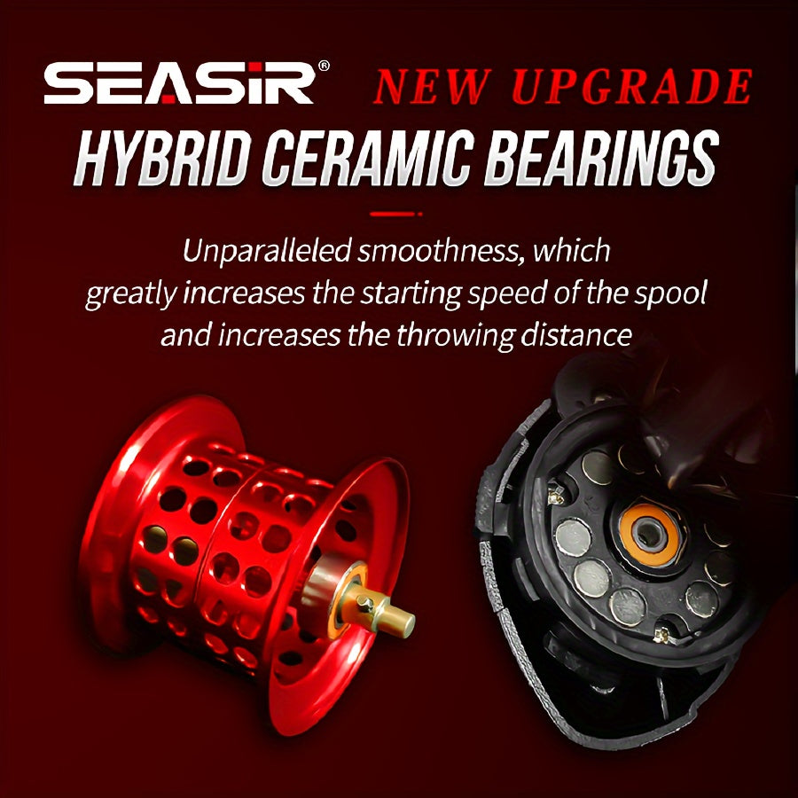 Seasir Ultra Light Carbon Fiber Baitcasting Fishing Reel - Parry's Picks